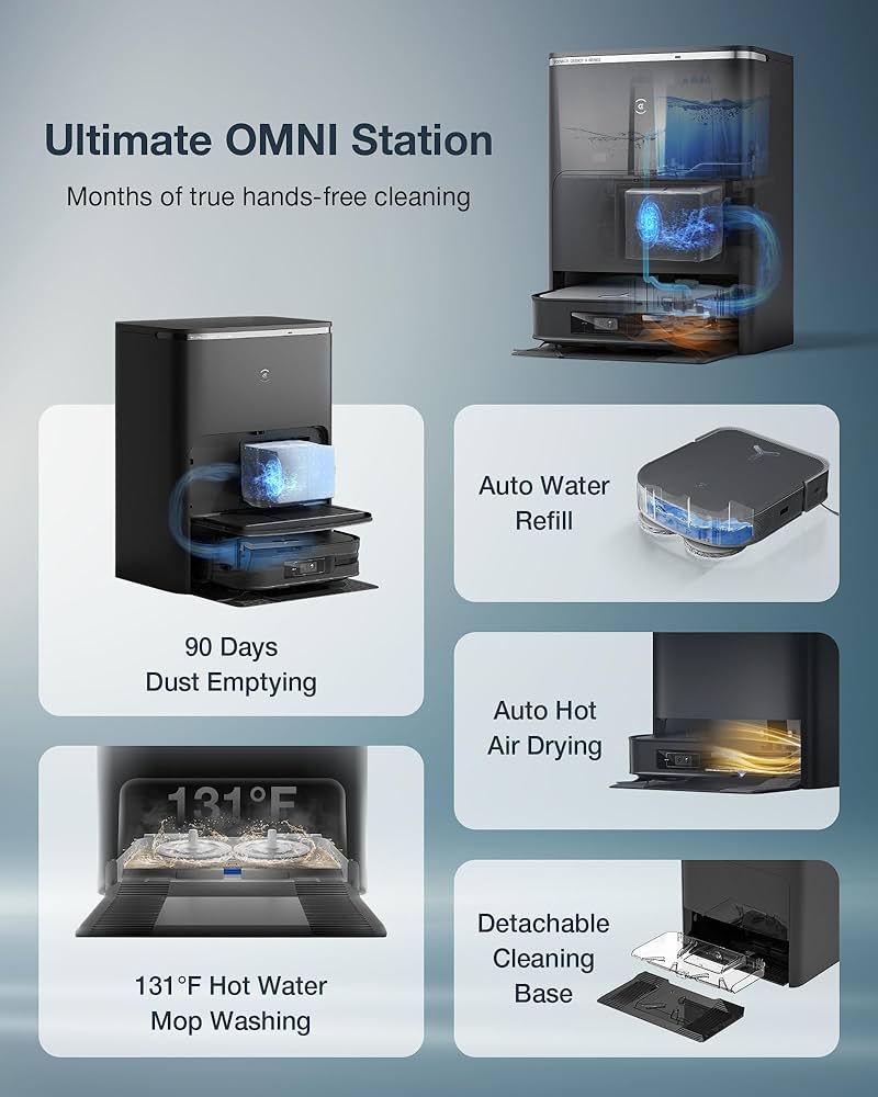 Ultimate OMNI Station with features listed on a gray background